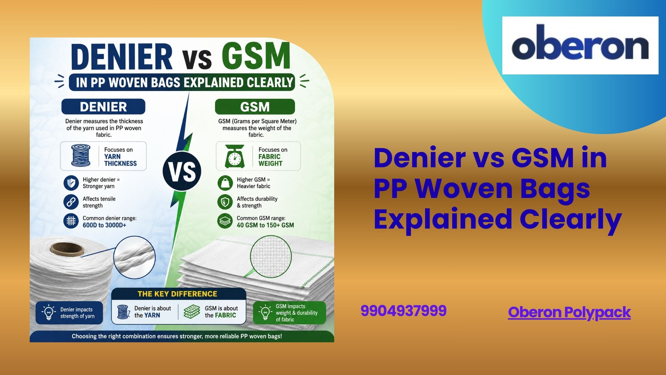 Denier vs GSM in PP Woven Bags Explained Clearly